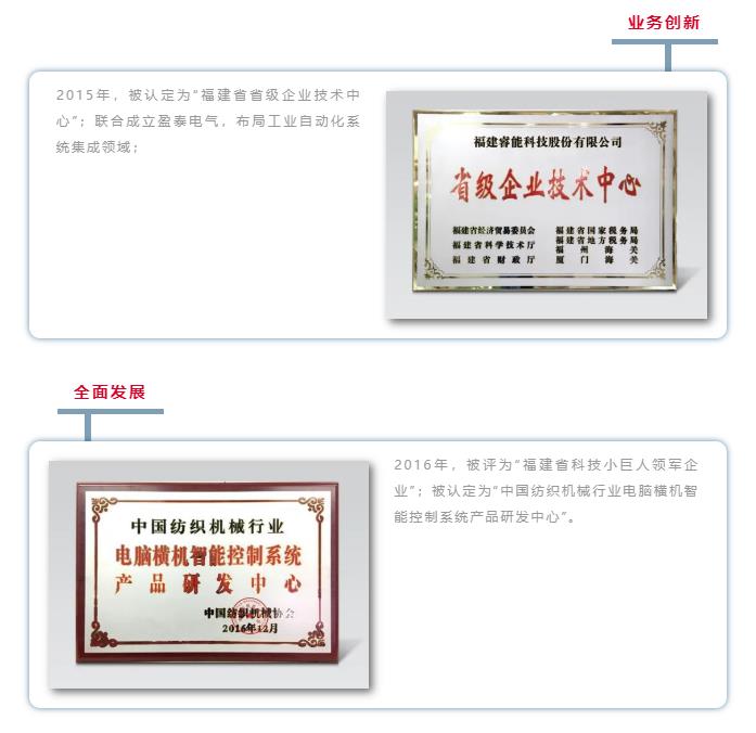 我是睿能，這是我的故事(圖5)