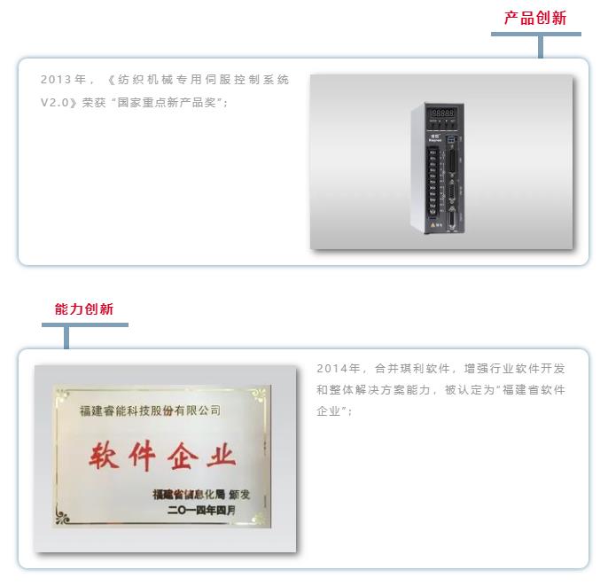 我是睿能，這是我的故事(圖4)