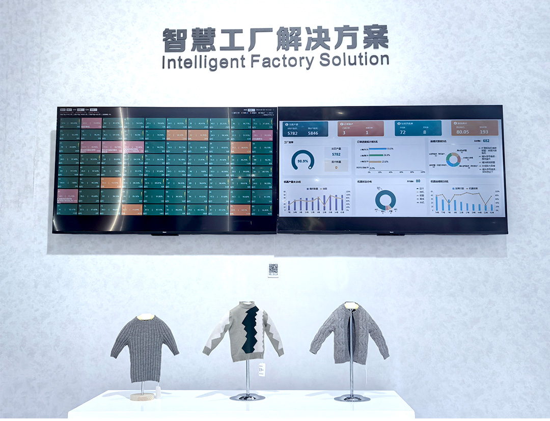 睿能科技閃耀上海ITMA紡機展：以創新科技，共繪紡織行業未來藍圖(圖10)